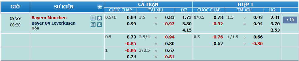 nhan-dinh-soi-keo-bayern-vs-leverkusen-luc-23h30-ngay-28-9-2024-2