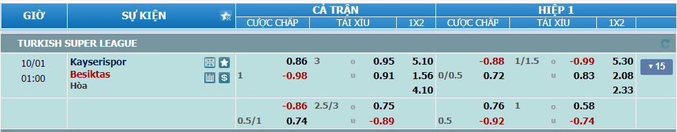 nhan-dinh-soi-keo-kayserispor-vs-besiktas-luc-00h00-ngay-1-10-2024-2